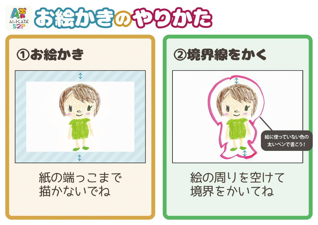 紙に、絵を描く